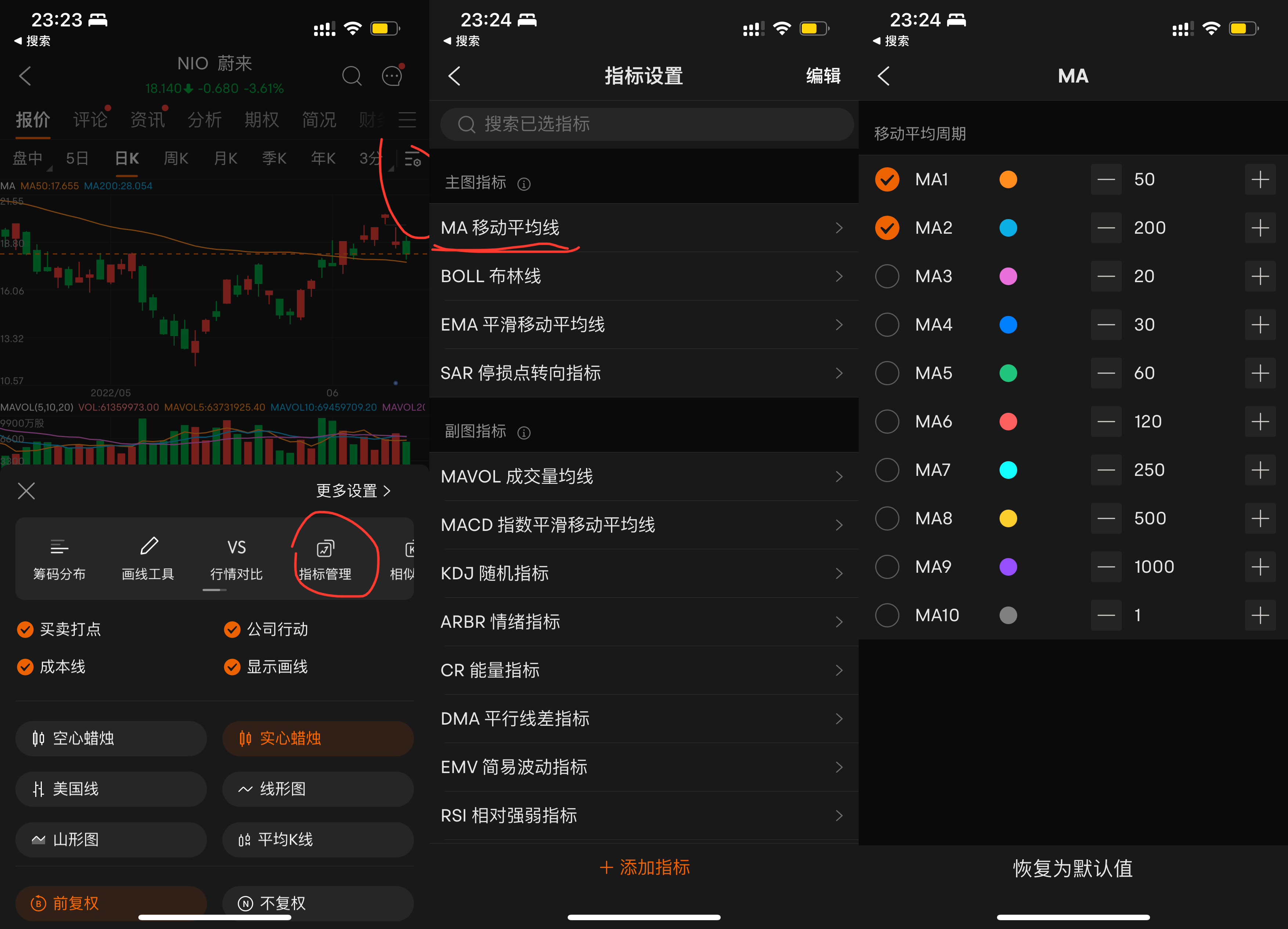 股市亏钱四大致命伤的配图